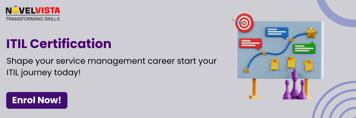 ITIL 4 Foundation Certification