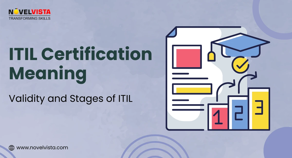 ITIL Certification Meaning: Validity and Stages of ITIL (2025 Guide) | Novelvista
