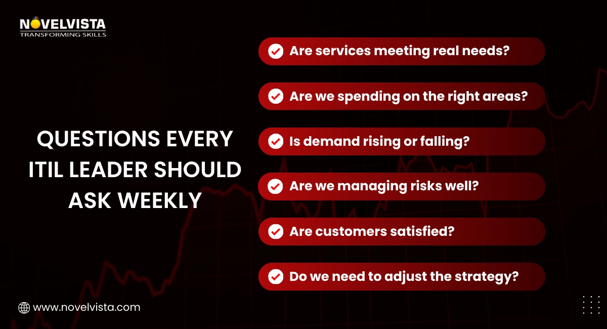 Questions Every ITIL Leader Should Ask