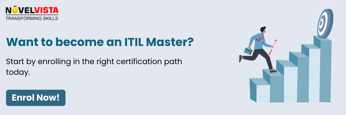 ITIL 4 Foundation Certification