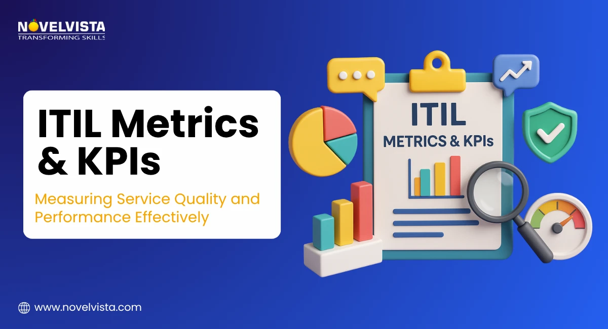 ITIL Metrics and KPIs: Measuring Service Quality and Performance Effectively | Novelvista