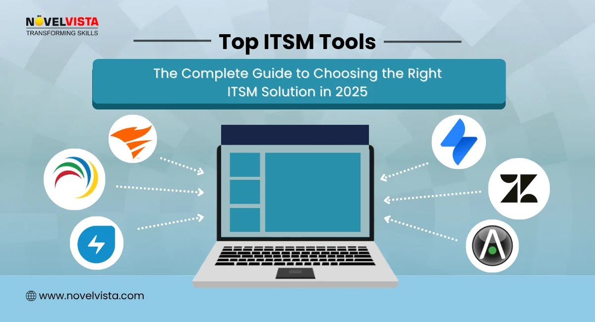 Top ITSM Tools: The Complete Guide to Choosing the Right ITSM Solution in 2026 | Novelvista