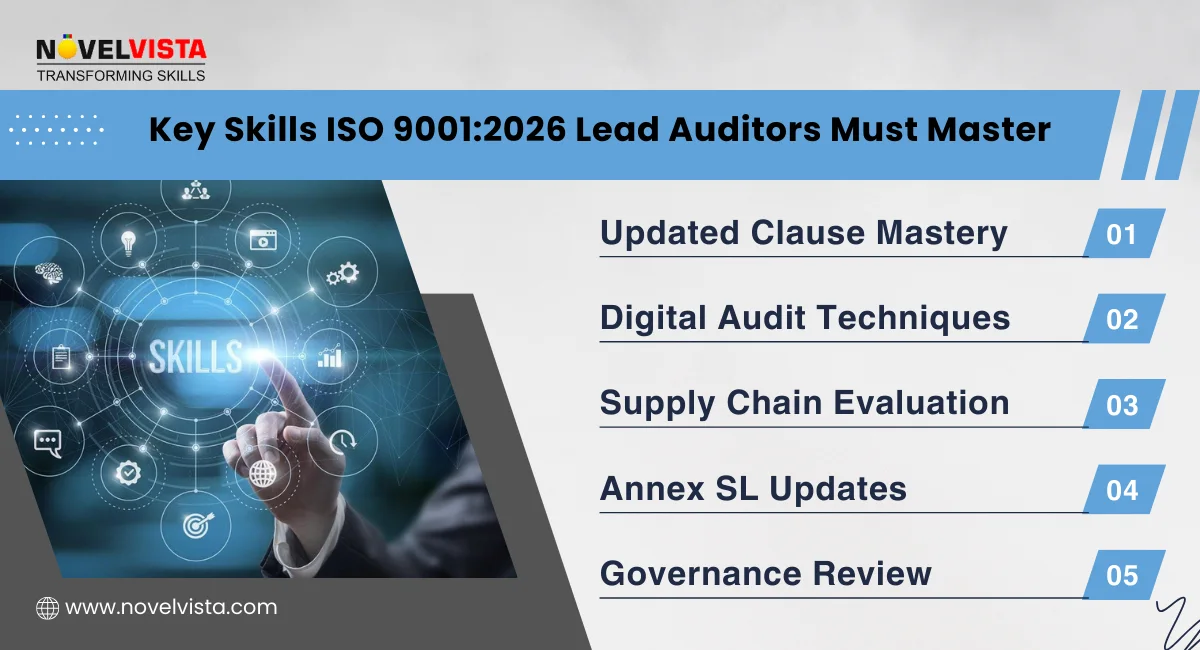 Key Skills ISO 9001:2026 Lead Auditors Must Master