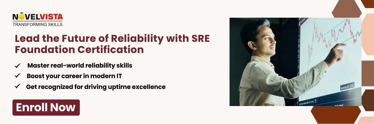 Lead it with SRE Foundation Certification