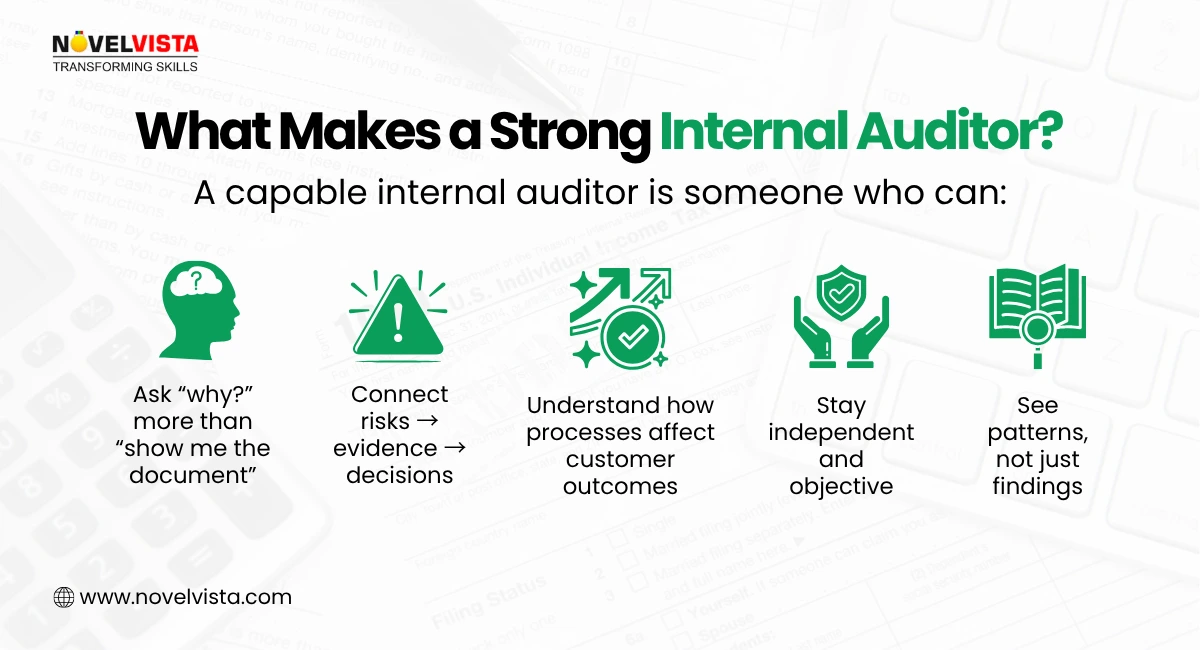 What makes a strong internal auditor? Qualities of a capable internal auditor.