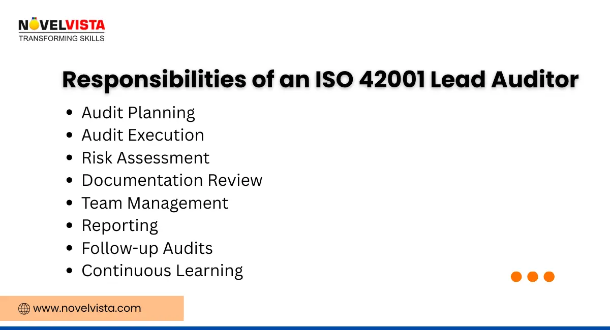 Responsibilities of an ISO 42001 Lead Auditor