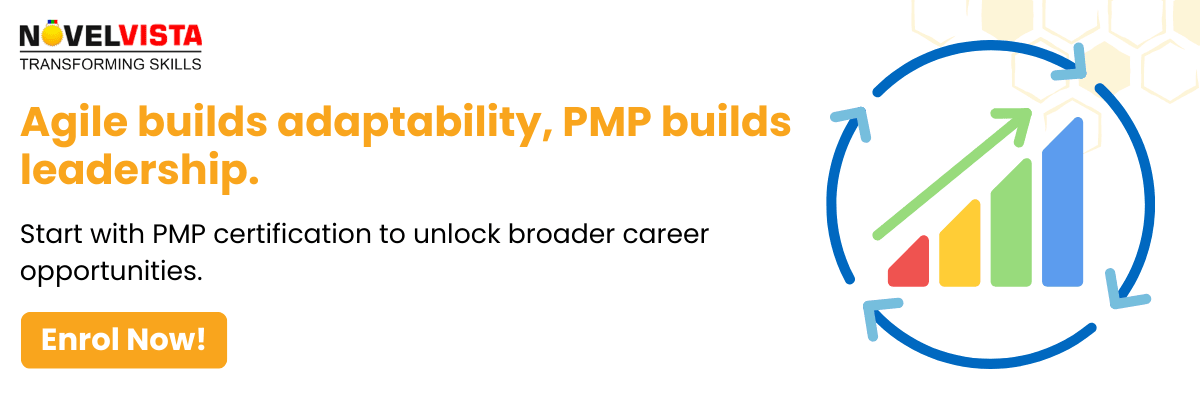 PMP Training
