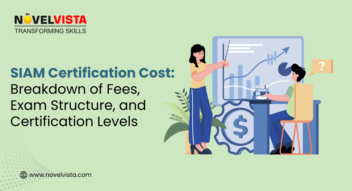 SIAM Certification Cost: Breakdown of Fees, Exam Structure, and Certification Levels