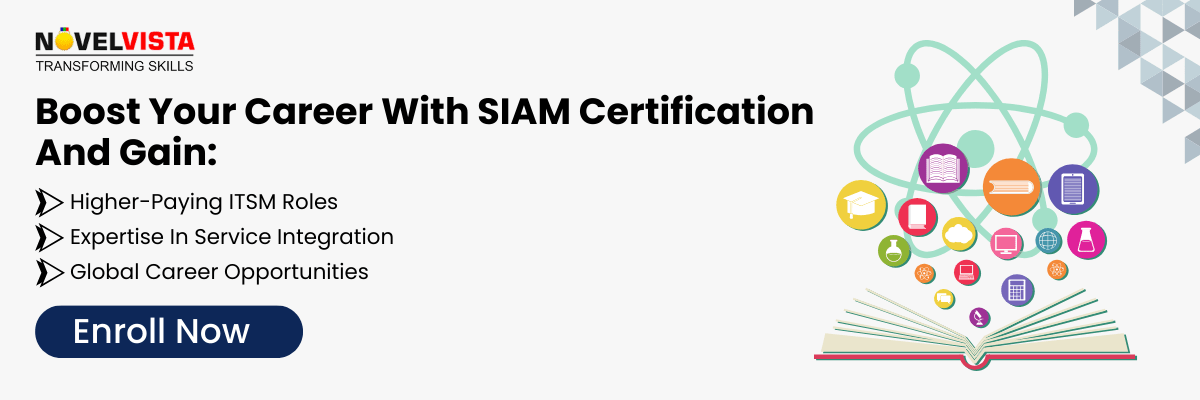 SIAM Foundation Certification