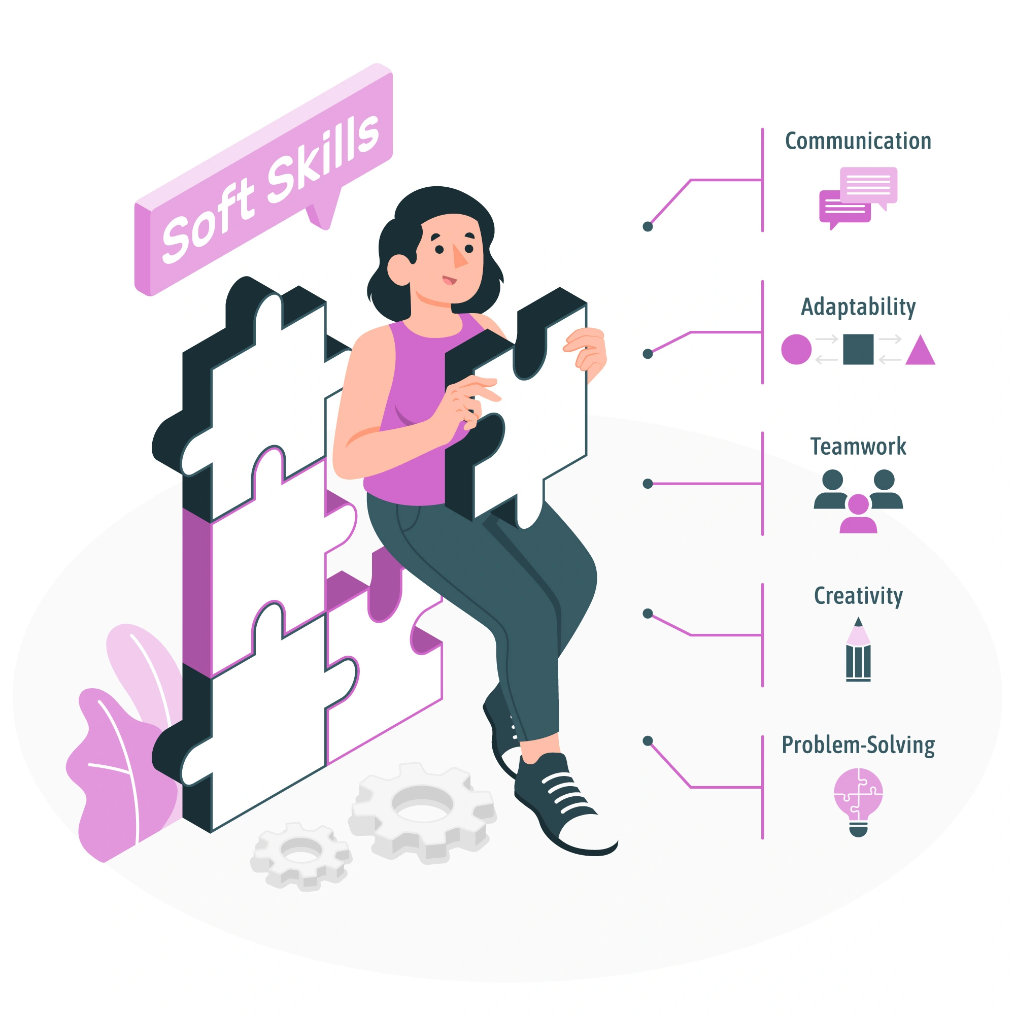 Soft Skills