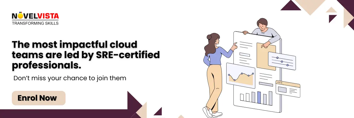 The most impactful cloud teams are led by SRE-certified professionals.