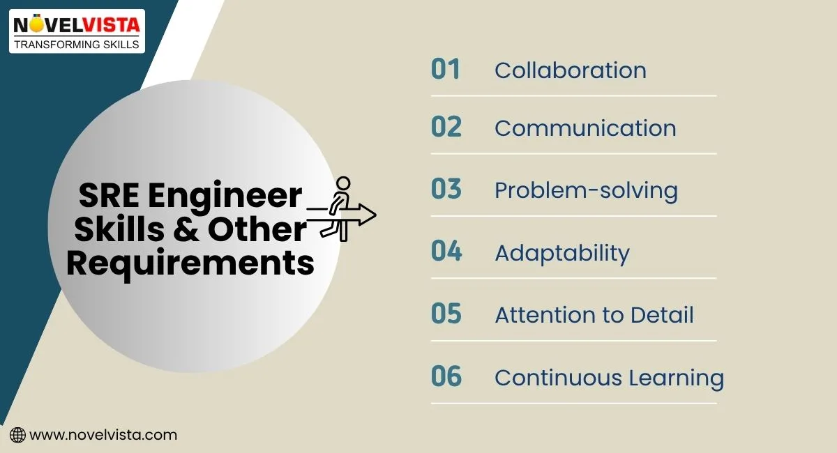 sre-engineer-other-requirements
