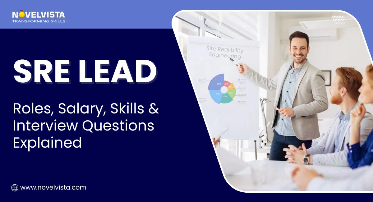 SRE Lead – Roles, Salary, Skills & Interview Questions Explained | Novelvista