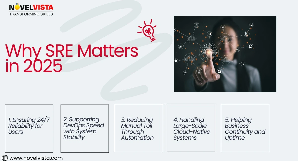 sre-matters-2025