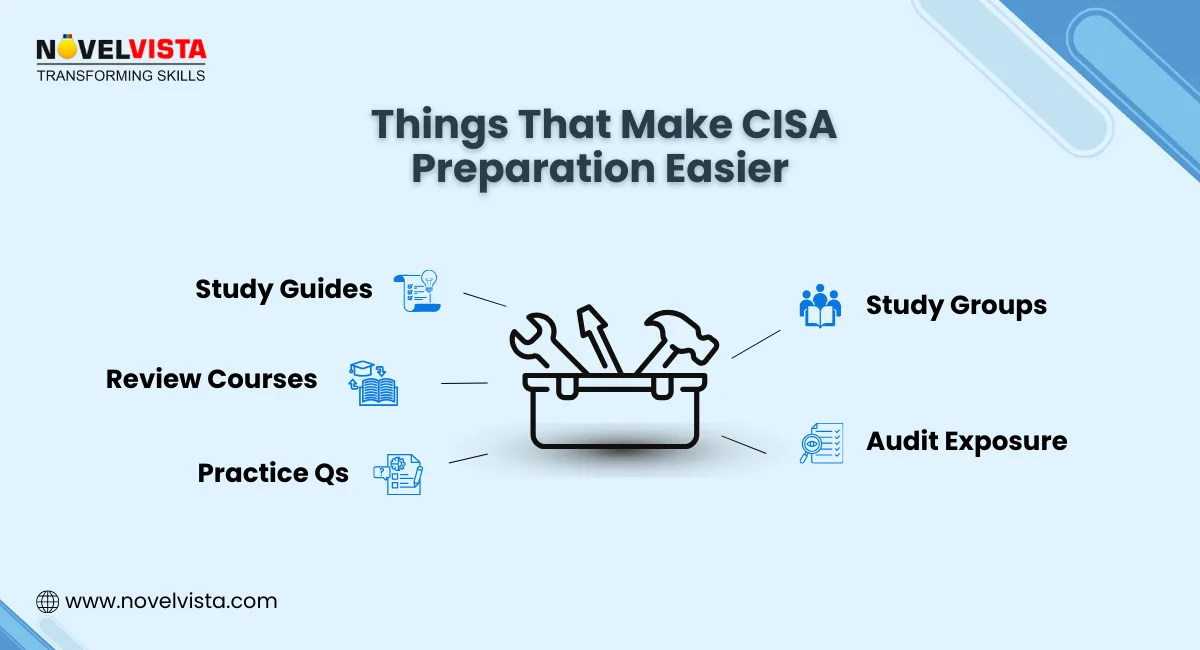 Things That Make CISA Preparation Easier