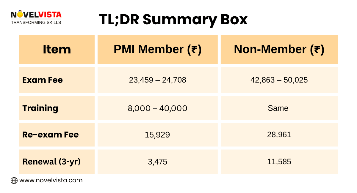 TL;DR Summary Box