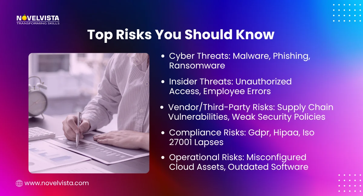 Top Risks You Should Know