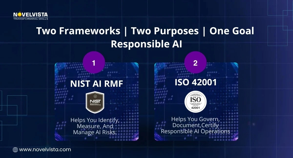 Two Frameworks. Two Purposes. One Goal