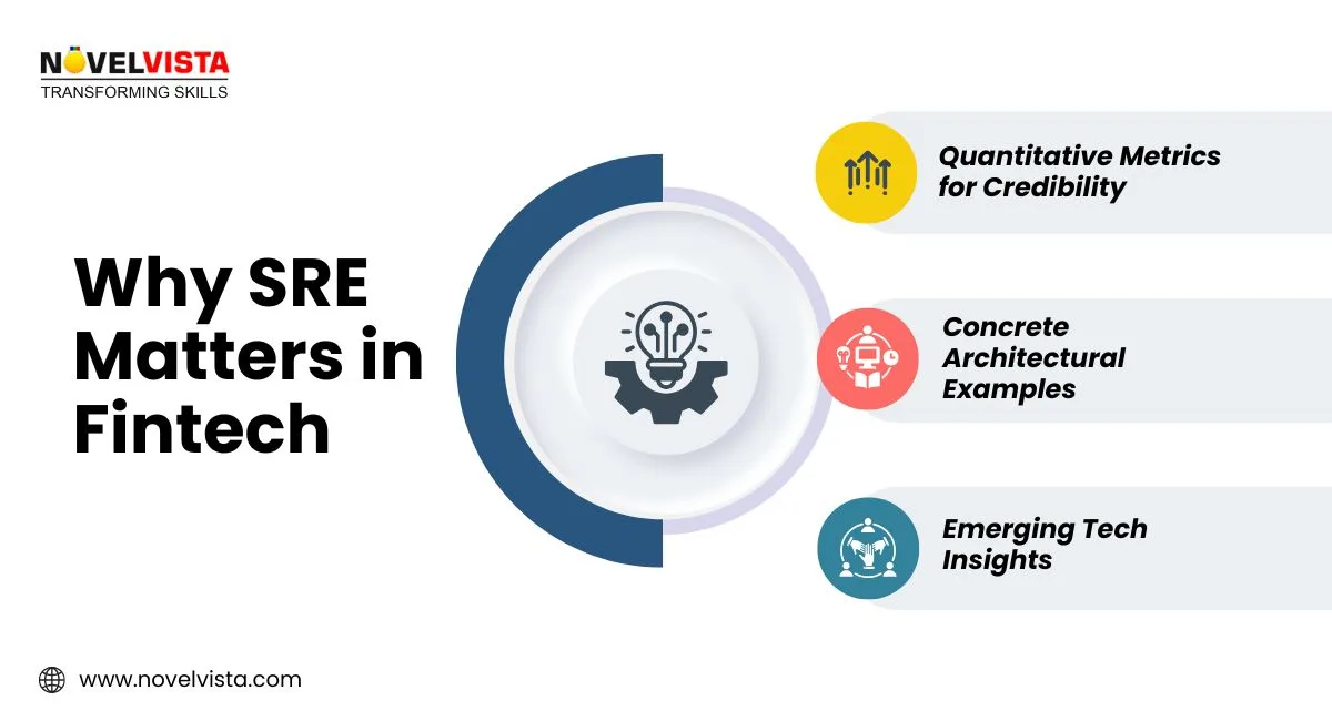 why-sre-matters