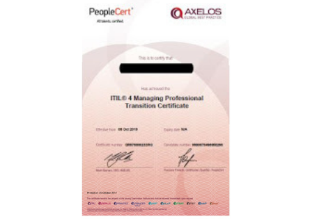 Axelos Certificate