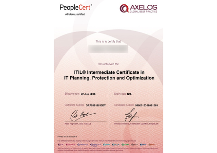 ITIL® Intermediate PPO