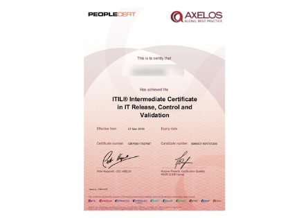 Axelos Certificate