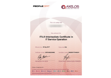 Axelos Certificate