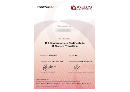 Axelos Certificate