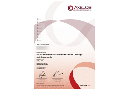 Axelos Certificate