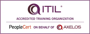 Itil4 Foundation