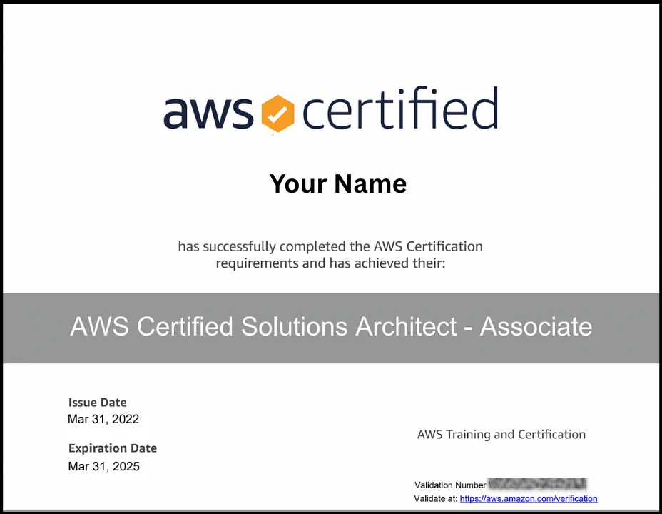 AWS Solution Architect Associate