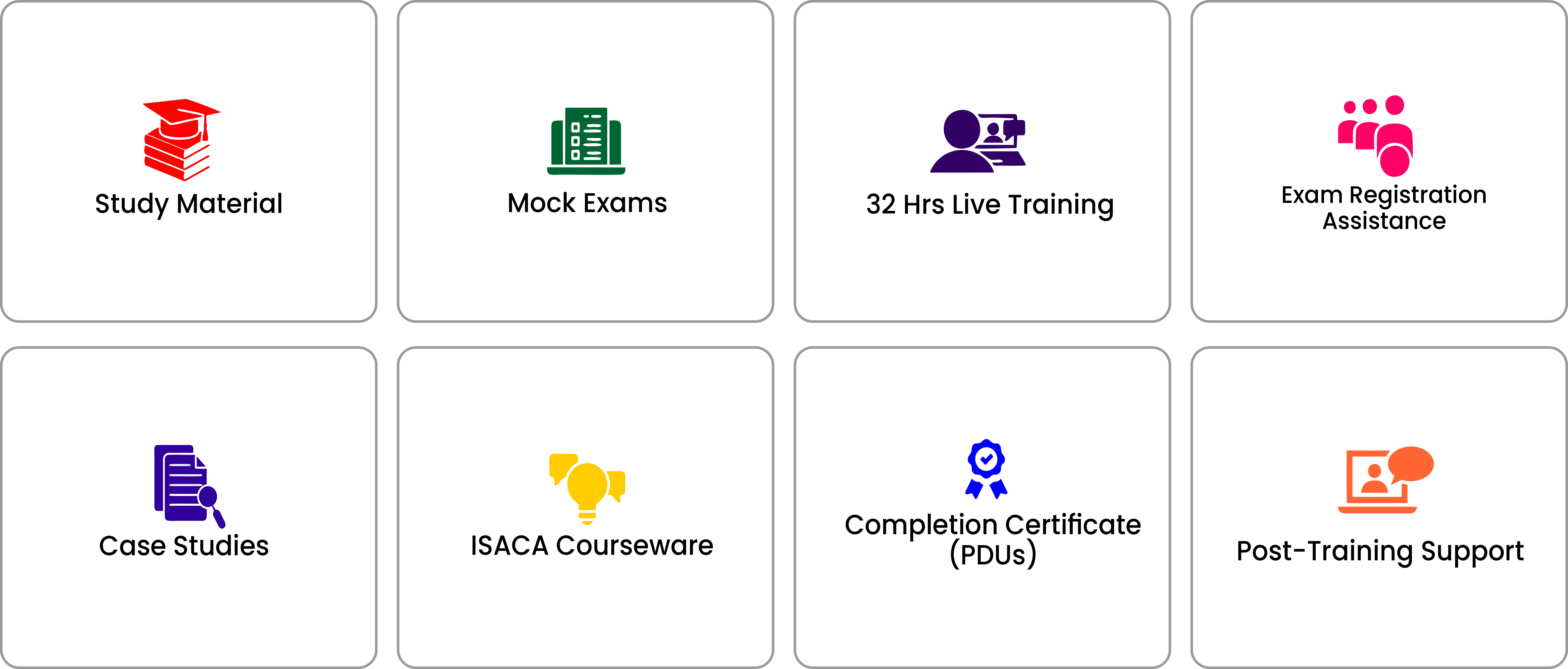 CISM Certification