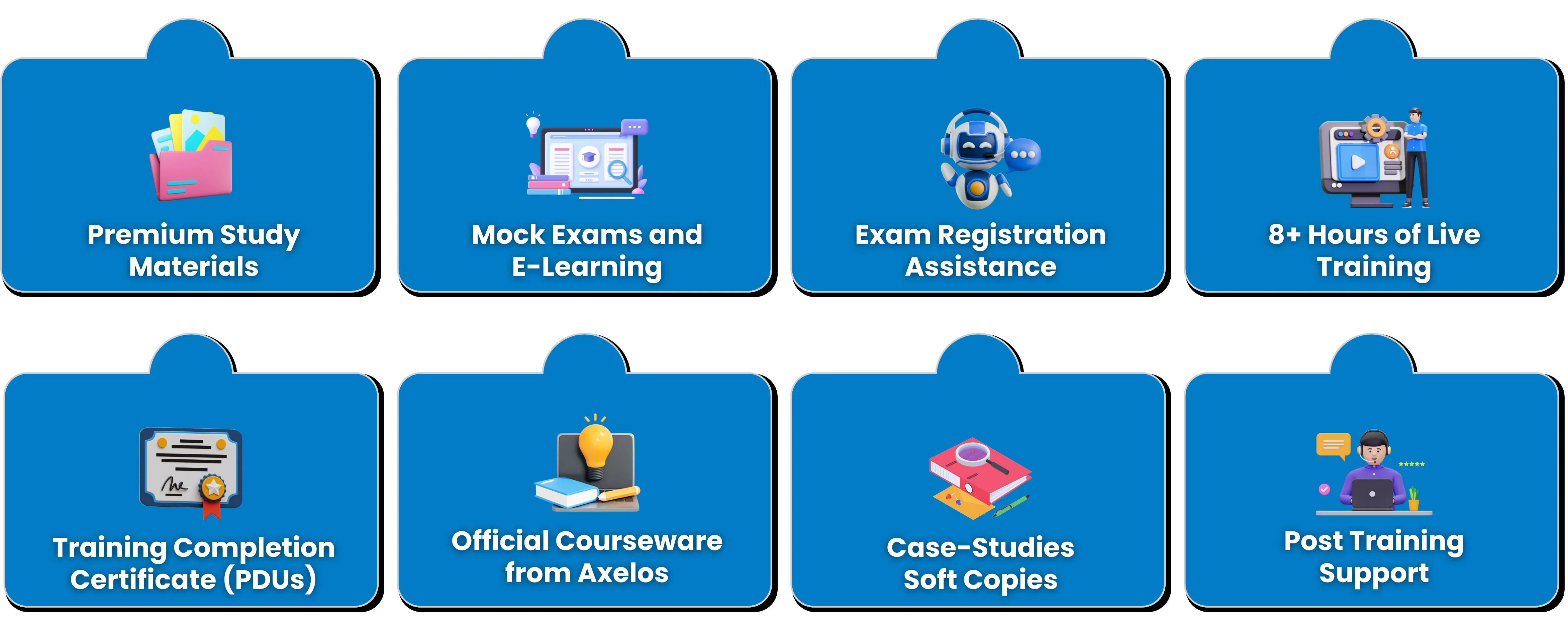 PMP Training