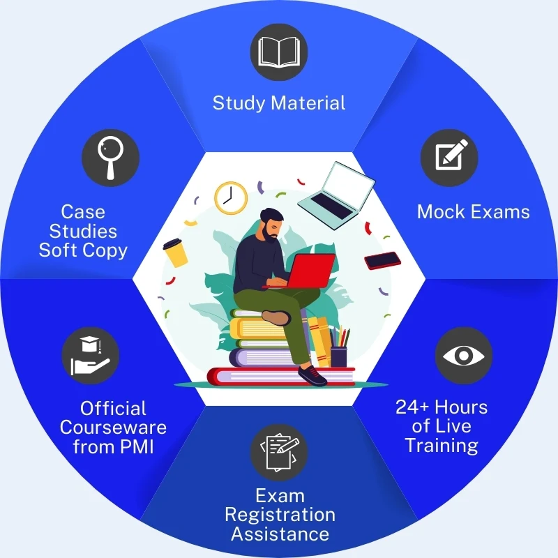 PMP Certification Training Course