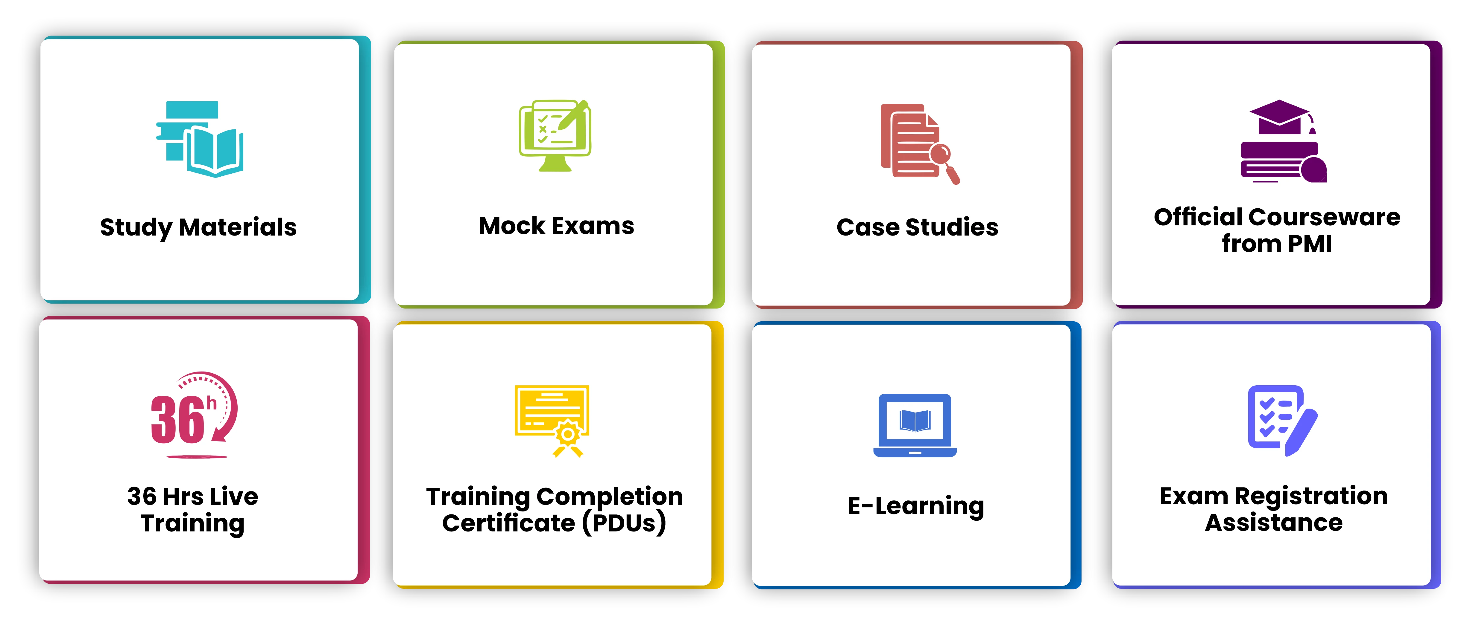 PMP Training
