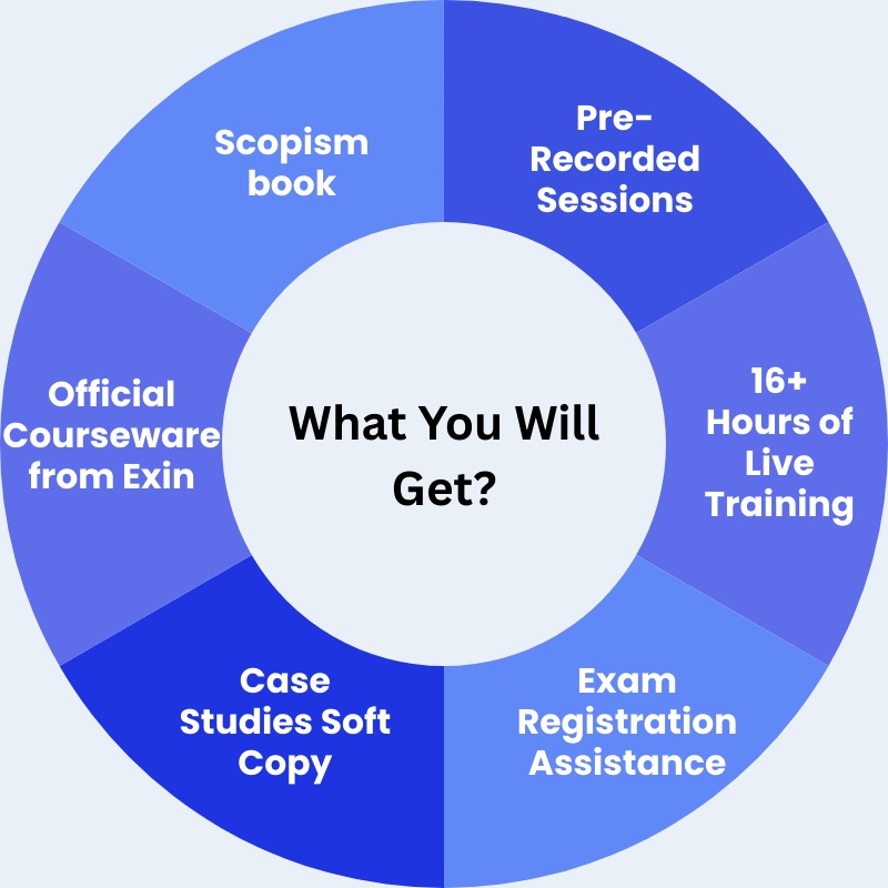 SIAM Professional Certification Training