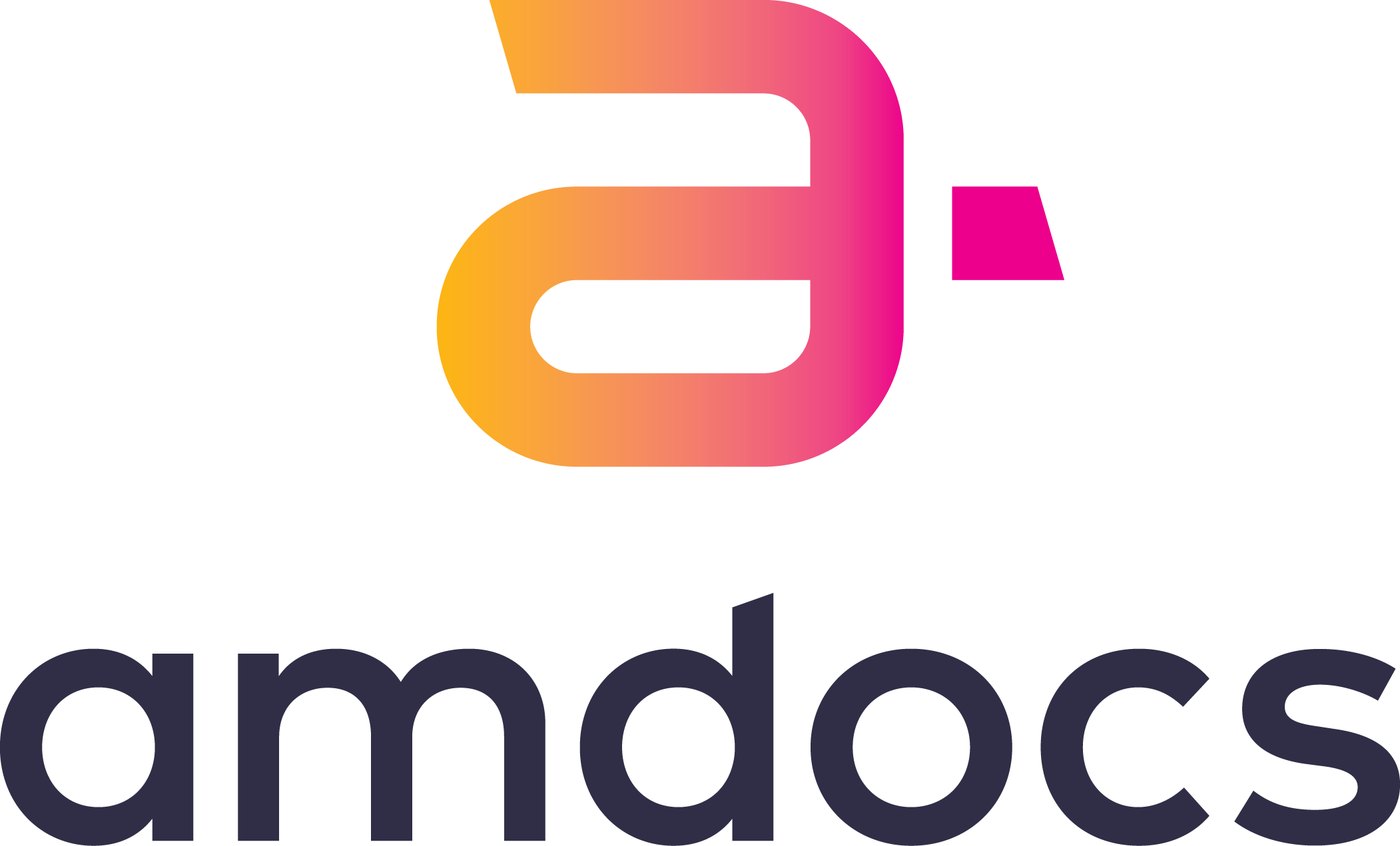 amdocs